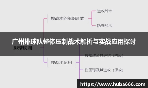 广州排球队整体压制战术解析与实战应用探讨